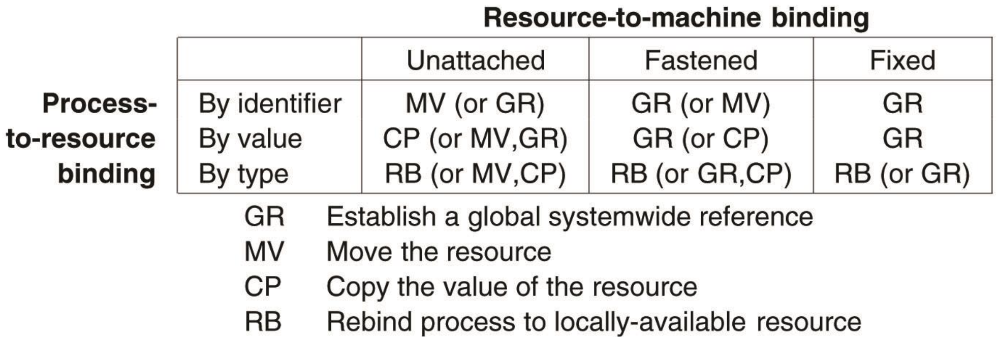 local-resource-cat.png